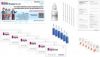 Тест-набор SD BIOSENSOR STANDARD Q COVID-19 IgM/IgG Plus Self для определения антител к коронавирусу 6 шт (09COV70DMUA6)